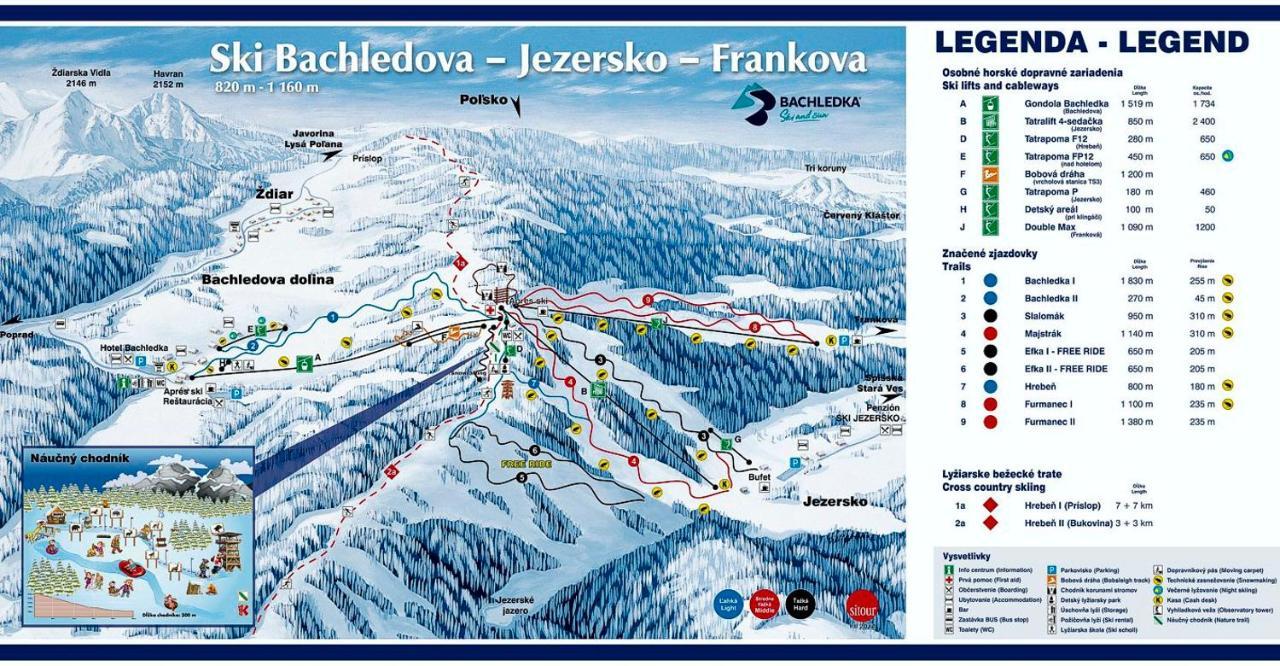 Penzión NOVA Spisská Stará Ves Exterior foto